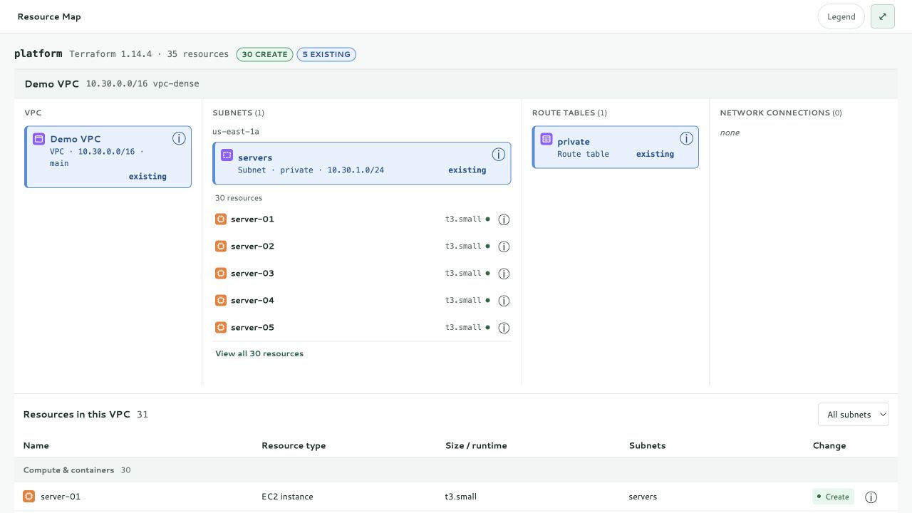 Terradune v1.0.4 showing a compact preview of 30 servers in one subnet and the VPC resource inventory below